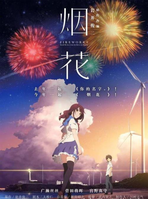 美国苹果注册2020